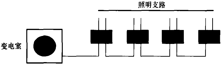 四、供電方式